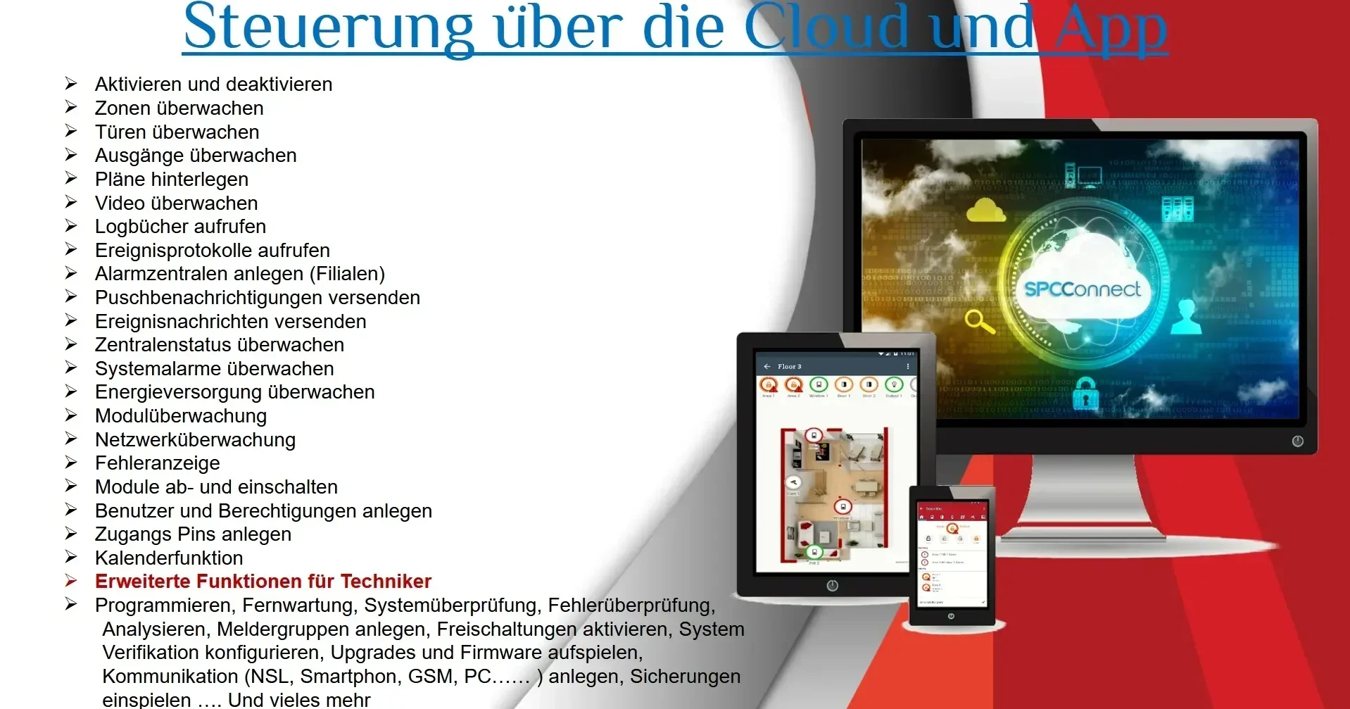 SPC System Intelligente Sicherheitslösung SPC System Intelligente Sicherheitslösung